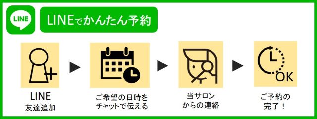 LINEでかんたん予約
